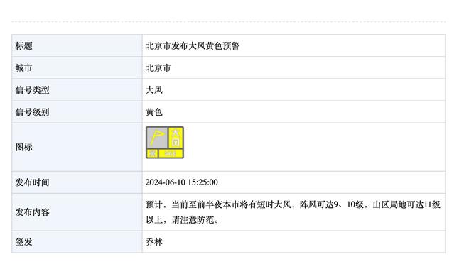 世界级进球⚡19-20赛季，萨拉赫一条龙攻破阿森纳大门